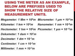 prototypic converting meters to millimeters chart convert