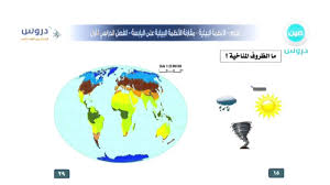 السادس الابتدائي الفصل الدراسي الاول علوم الانظمة البيئية مقارنة الانظمة البيئية على اليابسة Youtube