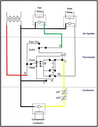 However, york claims their communicating thermostats seamlessly connect to conventional wiring. Diagram Goodman Condensing Unit Wiring Diagram Full Version Hd Quality Wiring Diagram Nidiagram Teatrodelloppresso It