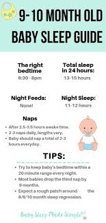 Sleep Training Guide For Your 10 Month Old Baby Sleep Made