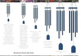 Wind Chimes Percussion Knowledgesocietyfoundation Co