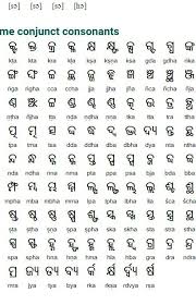 Words in 4 letters in odia . All Odia Alphabetsplzz Answer A D Don T Spam Brainly In