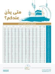 أنه يتعلق به وقت العبادة، وأهمها: ØªØ¹Ø±Ù Ø¹Ù„ÙŠ Ù…ÙˆØ¹Ø¯ Ø£Ø°Ø§Ù† Ø§Ù„Ù…ØºØ±Ø¨ ÙˆØ§Ù„Ø§ÙØ·Ø§Ø± Ø§Ù„Ø®Ù…ÙŠØ³ 1 Ø±Ù…Ø¶Ø§Ù† 1439 ÙÙŠ Ø§Ù„Ø³Ø¹ÙˆØ¯ÙŠØ© Ù…ÙˆØ¬Ø² Ø§Ù„Ø£Ø®Ø¨Ø§Ø±