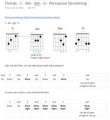 Guitar Chord Transition Charts C Am Dm G