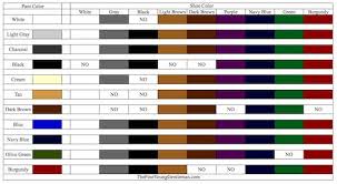 Chart What Color Shoes To Wear With What Color Pants Designtaxi Com Colored Pants Color Combinations For Clothes Business Pants