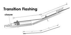 Arkansas 12903 hwy 62, rogers, ar 866.900.8736. Transition Flashing Allsteel Inc Gepp Harrison Arkansas