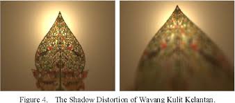 A study on the visual styles of wayang kulit kelantan and its capturing methods khor kheng kia faculty of arts. A Study On The Visual Styles Of Wayang Kulit Kelantan And Its Capturing Methods Semantic Scholar