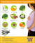 Pregnancy Food Chart Week By Week