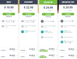 How much can i earn with a dating site? The 5 Best French Dating Sites Apps Find Love In Paris