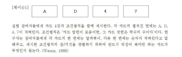 우리의 오류추리는 얼마나 합리적인가? :