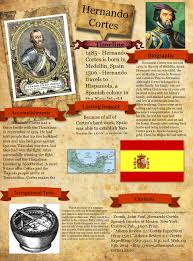 Tlaxcala city, tlaxcala de xicohténcatl. Hernando Cortes Colony Cortes Discoverers En Explorers Hernando Social Spanish Studies Voyage Glogster Edu Interactive Multimedia Posters