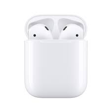 If you want to only see articles (www.com/something/here), select articles only. Buy Airpods With Charging Case Education Apple My