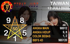 Maybe you would like to learn more about one of these? Prediksi Togel Taiwan Jitu Dan Akurat 12 Juli 2020 Prediksi Togel