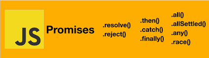 Image result for Javascript Promise