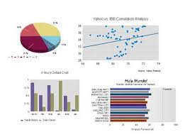 Kavachart Charting Solutions