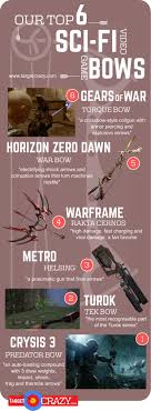 In addition, its popularity is due to the fact that it is a game that can be played by anyone, since it is a mobile game. 50 Of The Best Bow And Arrow Video Games Targetcrazy Com