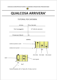 Grab your guitar, ukulele or piano and jam along in no time. Tutorial Pdf New