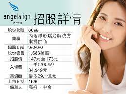 虛擬貨幣的背後技術就是區塊鏈， 所以，ico可以說是區塊鏈背景下的一種新募資方式。 天使投資人 (angel invertor ) 是有錢的個人對創. Sdh O5dlf On9m