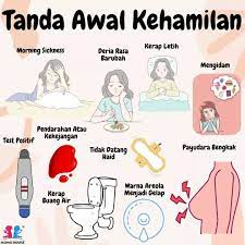 Pregnant | 24.2b people have watched this. Tanda Awal Kehamilan Semoga Yg Masih Baju Murah Sabah Facebook