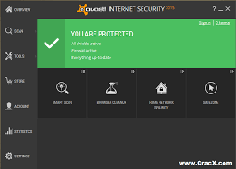 Avast Serial Key 2015 Download Renewtitan