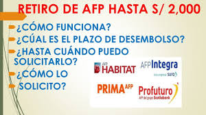 Prima afp, profuturo , integra , habitat канала solution. Retiro De La Afp Como Se Efectuara Youtube