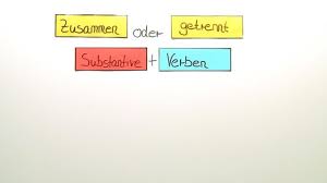(eine getrennte schreibweise ist zur not rein regeltechnisch jedoch wohl auch zulässig, aber generell ungenauer/unschöner und auf keinen fall zu bevorzugen). Getrennt Und Zusammenschreibung Substantiv Verb Inkl Ubungen