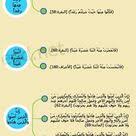 متشابهات سورة البقرة ٥ Quran