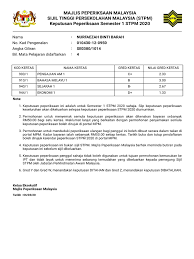 Issn center responsible of the record: Stpm Pdf