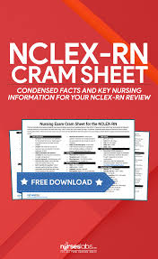 Nclex Rn Exam Cram Sheet 2019 Update Nclex Nursing Exam Nursing Board Exam