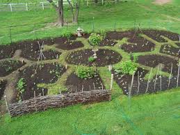 Edible Landscaping Landscaping And Garden Project Idea Project Difficulty Simple Maritimevintage Com Landscape Moestuinontwerp Tuinplanning Permacultuur