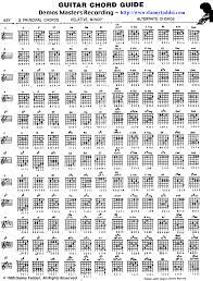 Musisi.org menemukan sebuah buku yang sangat bagus dan dengan materi. Ebook Belajar Gitar Fingerstyle Pdf Gratis Download File Pdf