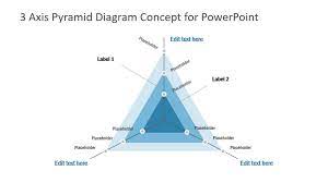 3 Axis Pyramid Diagram For Powerpoint Slidemodel Powerpoint Pyramids Diagram