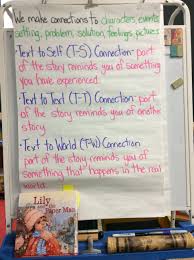 Maybe you would like to learn more about one of these? Text To World Connections Ms N Carter