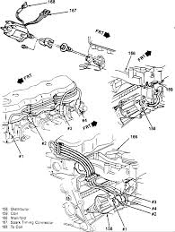 I did replace the water pump before i put the engine into service and that pump was for an astro. Diagram Chevy Silverado Spark Plug Wire Diagram Full Version Hd Quality Wire Diagram Diagramgradient Noitifiamopalermo It