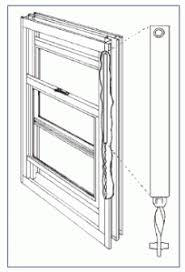 But the time that it takes to constantly build the project with different values is time consuming. Window Balances 101 A Complete Overview On Window Balances