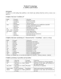 Then click the card to flip it. Medical Terminology