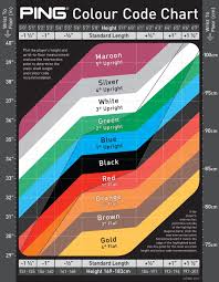 golf club driver length chart size parrottricktraining com