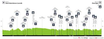 Cor vos wout van aert aims to win his second classic of 2021, but other contenders also want to celebrate a brabantse pijl victory. Brabantse Pijl We 2021 One Day Race Results