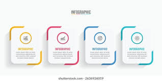 Image result for infographics