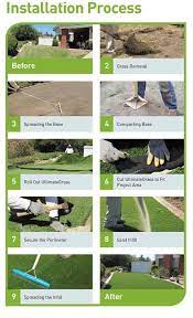 Artificial Grass Installation Process Artificial Grass Installation Artificial Grass Backyard Turf Backyard