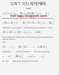 Not Angka Lagu: Not Angka Lagu Don't You Remember - Adele
