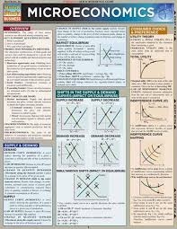 Microeconomics Teaching Economics Economics Lessons Economics Notes