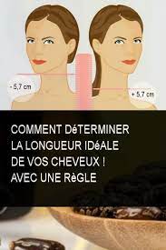 Comment Determiner La Longueur Ideale De Vos Cheveux Avec Une Regle Cheveux Comment Ete Movie Posters