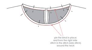 Sew 1/4″ from the raw edge all the way around the neckline. Binding Tutorial Sewing Tutorials Style Arc