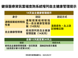 May 25, 2021 · 5月25日確診個案公共場域足跡(案3128、案5300、案5445、案5447、案5448) Facebook