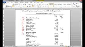 Look through examples of tunggal translation in sentences, listen to pronunciation and learn grammar. Modul Penyata Kewangan Milikan Tunggal Spm 07 Analisa Imbangan Duga C Youtube