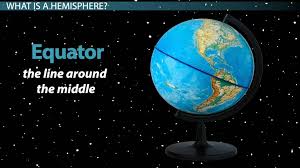 This is the reason why air in the southern hemisphere travels through pressure systems with a slight bend to the left, while air in the northern hemisphere will travel through the systems with a slight bend right. Differences Of The Northern And Southern Hemispheres Lesson For Kids Video Lesson Transcript Study Com