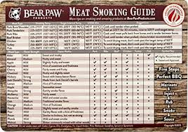 bear paws meat smoking guide magnet quick reference smoking chart wood chips wood pellets time and temperature