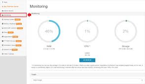 Ip packets are the most critical and fundamental component. How To Create A Free Minecraft Server