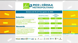 04 de enero 2021 , 11:01 a. Asi Sera El Pico Y Cedula Metropolitano Que Aplicara Hasta El 17 De Agosto De 2020 Telemedellin Youtube